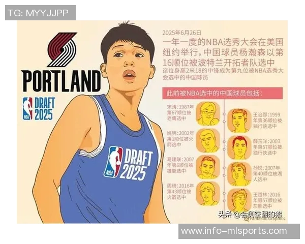 杨瀚森精彩表现超越周琦生涯得分达到28分引发热议