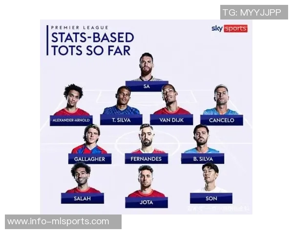 英超最佳阵容揭晓B费领衔埃基蒂克与迪亚斯闪耀全场 英超最佳阵容揭晓B费领衔埃基蒂克与迪亚斯闪耀全场